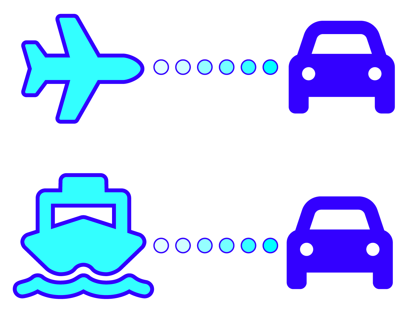 Cruise port and Airport transfer